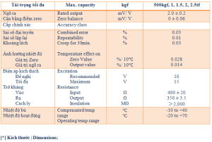 bch-2