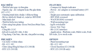 ci-2001a2.png