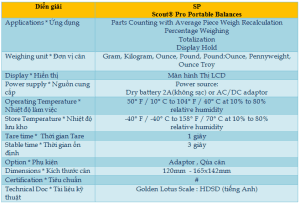 cân tiểu ly OHAUS Scout Pro-feature
