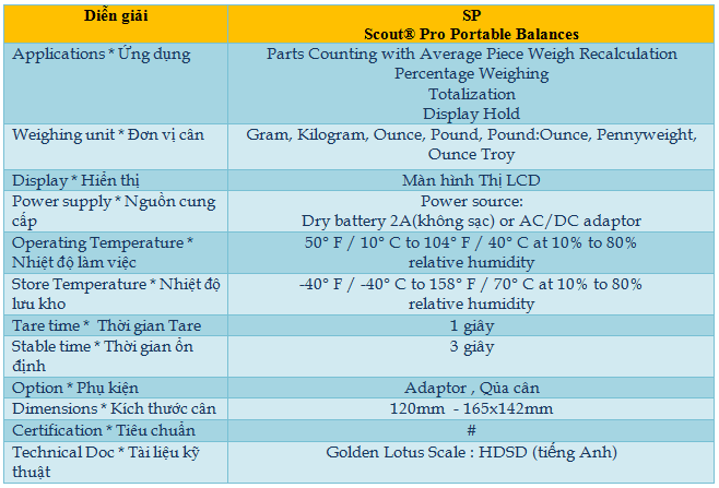 cân tiểu ly OHAUS Scout Pro-feature
