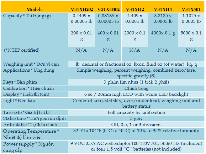 Cân kỹ thuật - Valor 3000 series1