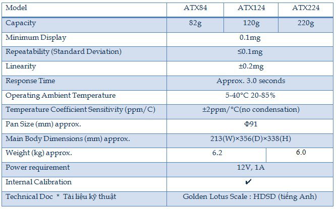 can-phan-tich-atx-can-dien-tu-shimadzu-atx-specifications-3 Cân phân tích độ chính xác cao ATX – Shimadzu: Sự đúng đắn Đỉnh Cao Cho nghiên cứu và phân tích Và check chất lượng Cân điện tử can-phan-tich-atx-can-dien-tu-shimadzu-atx-specifications-3 Cân phân tích độ chính xác cao ATX – Shimadzu: Sự đúng đắn Đỉnh Cao Cho nghiên cứu và phân tích Và check chất lượng Cân điện tử