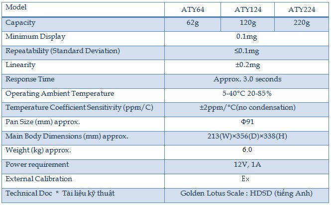 can-phan-tich-aty-can-dien-tu-shimadzu-aty-specifications-4 Cân phân tích điện tử ATY – Shimadzu: Độ đúng mực Cao, ích lợi Vượt Trội Cho nghiên cứu và phân tích và check quality Cân điện tử can-phan-tich-aty-can-dien-tu-shimadzu-aty-specifications-4 Cân phân tích điện tử ATY – Shimadzu: Độ đúng mực Cao, ích lợi Vượt Trội Cho nghiên cứu và phân tích và check quality Cân điện tử