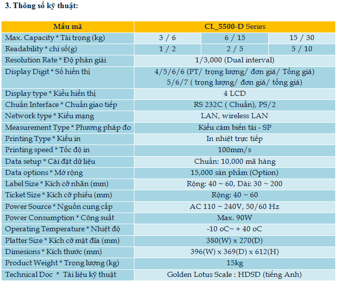 cl-5500d-b Cân bách hóa CL_5500-D Thiết kế mới Cân điện tử cl-5500d-b Cân bách hóa CL_5500-D Thiết kế mới Cân điện tử
