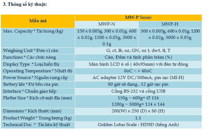 mw-p-b Cân tiểu ly điện tử MW-P Series – lựa chọn hoàn hảo Cho Sự chính xác Cân điện tử mw-p-b Cân tiểu ly điện tử MW-P Series – lựa chọn hoàn hảo Cho Sự chính xác Cân điện tử