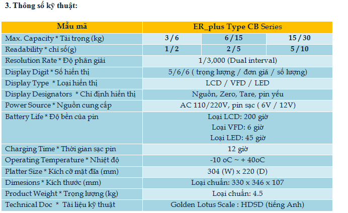 er-plus-cb-b Cân tính giá công nghiệp ER_plus Type CB chất lượng cao – Nhận báo giá ngay hôm nay! Cân điện tử er-plus-cb-b Cân tính giá công nghiệp ER_plus Type CB chất lượng cao – Nhận báo giá ngay hôm nay! Cân điện tử