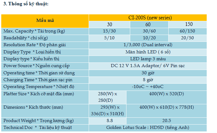 ci-200s-b Chi tiết cân điện tử CAS CI-200S CAS chính hãng ⚙️💧 – Thiết bị lý tưởng cho cơ sở chế biến 🚀🔥 – Tư vấn miễn phí 📞📦 Cân điện tử ci-200s-b Chi tiết cân điện tử CAS CI-200S CAS chính hãng ⚙️💧 – Thiết bị lý tưởng cho cơ sở chế biến 🚀🔥 – Tư vấn miễn phí 📞📦 Cân điện tử