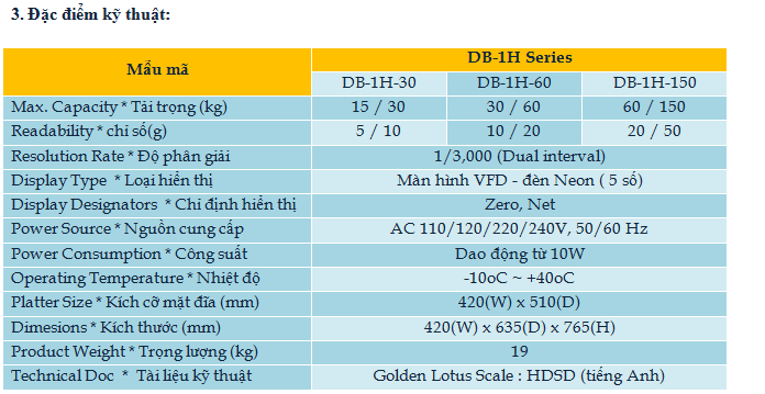 db-1h-b Tìm hiểu ngay cân công nghiệp CAS DB-1H – Hiệu quả – Siêu bền – Chi phí hợp lý ⚖️🔥 Gọi ngay để nhận báo giá cực tốt! 📞💥 Cân điện tử db-1h-b Tìm hiểu ngay cân công nghiệp CAS DB-1H – Hiệu quả – Siêu bền – Chi phí hợp lý ⚖️🔥 Gọi ngay để nhận báo giá cực tốt! 📞💥 Cân điện tử