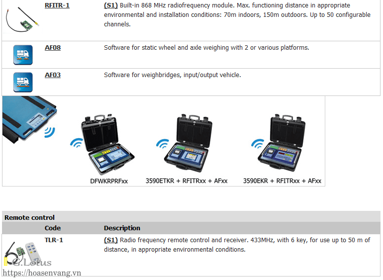wwscrf-wireless-scales-can-xe-tai-xach-tay-c3 🛻 BÀN CÂN XE TẢI DI ĐỘNG CÔNG NGHỆ MỚI CHUẨN QUỐC TẾ & ĐỘ BỀN CAO - CÂN WWSDRF THƯƠNG HIỆU CHÂU ÂU 🔥🚀 SỞ HỮU NGAY 📞🛒🎯 Cân điện tử wwscrf-wireless-scales-can-xe-tai-xach-tay-c3 🛻 BÀN CÂN XE TẢI DI ĐỘNG CÔNG NGHỆ MỚI CHUẨN QUỐC TẾ & ĐỘ BỀN CAO - CÂN WWSDRF THƯƠNG HIỆU CHÂU ÂU 🔥🚀 SỞ HỮU NGAY 📞🛒🎯 Cân điện tử
