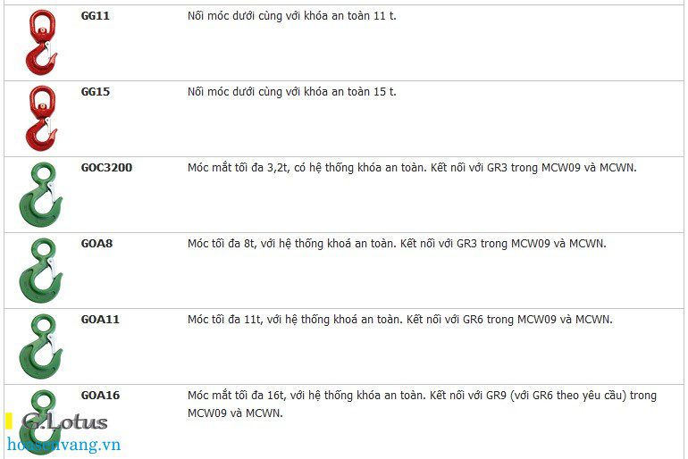 can-treo-dini-argeo-crane-scale-mcwnrf-c5 Trải nghiệm cân treo công nghiệp không dây MCWN-RF chất lượng cao cấp từ Dini Argeo 📡⚙️ – Trợ thủ công nghiệp tối ưu cho xưởng sản xuất của bạn! 🚀📦 Cân điện tử can-treo-dini-argeo-crane-scale-mcwnrf-c5 Trải nghiệm cân treo công nghiệp không dây MCWN-RF chất lượng cao cấp từ Dini Argeo 📡⚙️ – Trợ thủ công nghiệp tối ưu cho xưởng sản xuất của bạn! 🚀📦 Cân điện tử