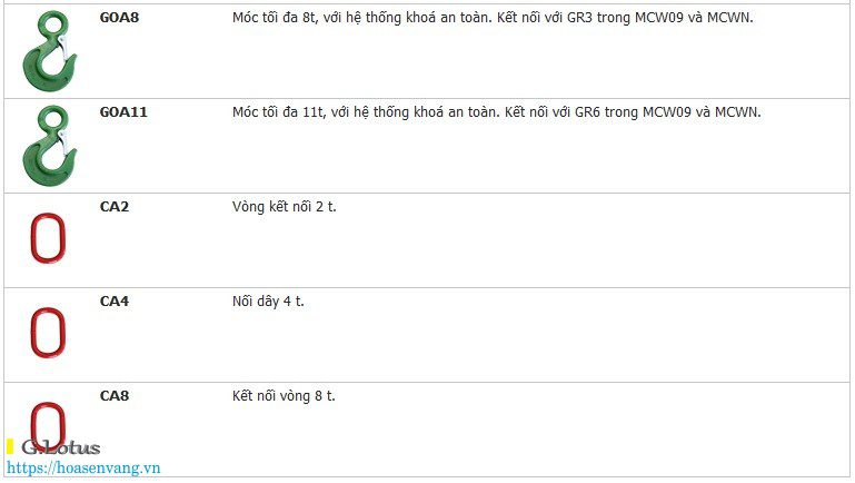 can-treo-dini-argeo-crane-scale-mcwx2gd-c3 🚀 M-CWX2GD - Cân cẩu treo đạt chuẩn ATEX IP68 - Giải pháp an toàn Cân điện tử can-treo-dini-argeo-crane-scale-mcwx2gd-c3 🚀 M-CWX2GD - Cân cẩu treo đạt chuẩn ATEX IP68 - Giải pháp an toàn Cân điện tử