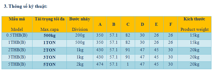caston-ii-bt-2can-treo-dien-tu-hoa-sen-vang Cân Treo Không Dây CAS CASTON II BT – Trợ Thủ Đắc Lực Trong Ngành Công Nghiệp Cân điện tử caston-ii-bt-2can-treo-dien-tu-hoa-sen-vang Cân Treo Không Dây CAS CASTON II BT – Trợ Thủ Đắc Lực Trong Ngành Công Nghiệp Cân điện tử