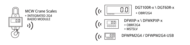 mcw-crane-scale-scheme 🎯 Tìm hiểu cân nâng hạ MCWN-S NINJA chuẩn công nghiệp Ý cho xưởng sản xuất 🚀 Siêu bền – Nhập khẩu bởi Hoa Sen Vàng 🔧🔥 – Xem chi tiết 📞! Cân điện tử mcw-crane-scale-scheme 🎯 Tìm hiểu cân nâng hạ MCWN-S NINJA chuẩn công nghiệp Ý cho xưởng sản xuất 🚀 Siêu bền – Nhập khẩu bởi Hoa Sen Vàng 🔧🔥 – Xem chi tiết 📞! Cân điện tử