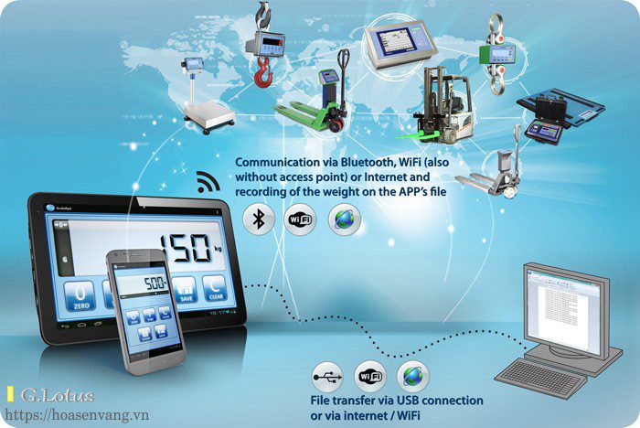 🎯 App quản lý cân qua WIFI – Trải nghiệm SCALEAPP miễn phí 📲⚖️🔥