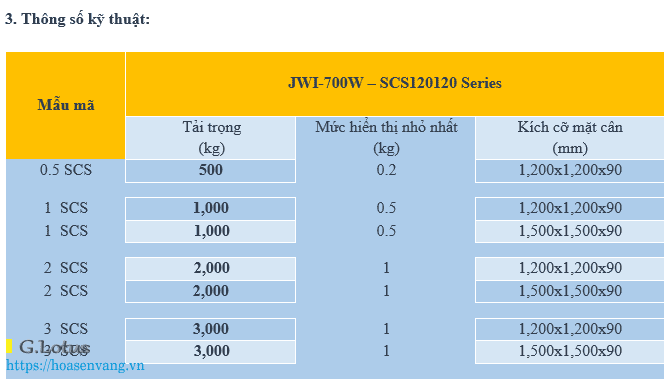 /wp-content/uploads/2025/05/can-san-dien-tu-jwi-700w-scs-hoasenvang-jadever-2.png