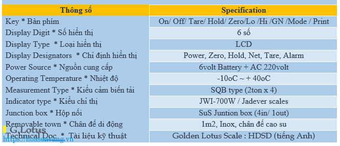 /wp-content/uploads/2025/05/can-san-dien-tu-jwi-700w-scs-hoasenvang-jadever-3.png