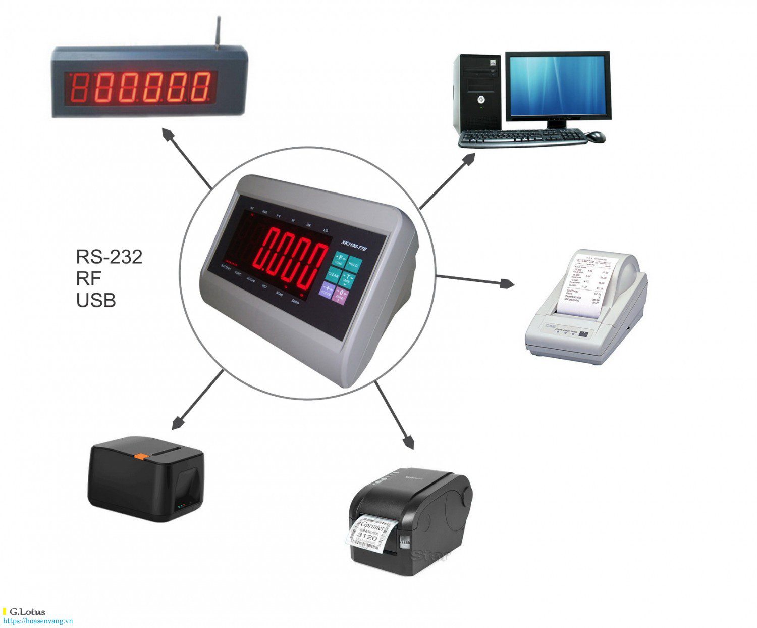 can-san-dien-tu-t7e-dau-can-t7e Cân Nền Điện Tử Phiên Bản T7E SCS Trumpchi – Giải Pháp Định Lượng Chính Xác Cho Công Nghiệp Chuyên Nghiệp Cân điện tử can-san-dien-tu-t7e-dau-can-t7e Cân Nền Điện Tử Phiên Bản T7E SCS Trumpchi – Giải Pháp Định Lượng Chính Xác Cho Công Nghiệp Chuyên Nghiệp Cân điện tử