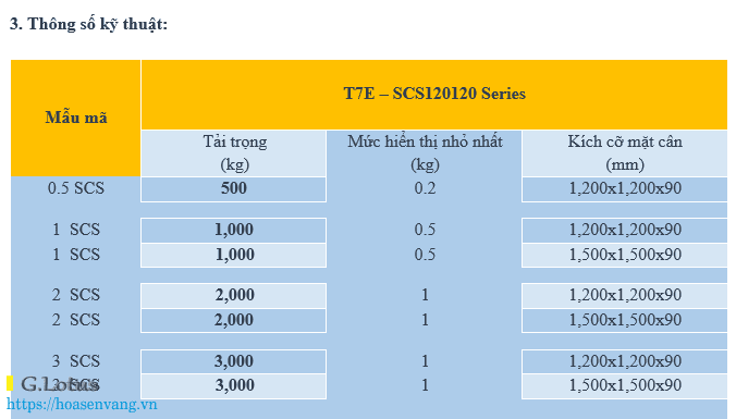 can-san-dien-tu-t7e-scs-hoasenvang-detail-2 Cân Nền Điện Tử Phiên Bản T7E SCS Trumpchi – Giải Pháp Định Lượng Chính Xác Cho Công Nghiệp Chuyên Nghiệp Cân điện tử can-san-dien-tu-t7e-scs-hoasenvang-detail-2 Cân Nền Điện Tử Phiên Bản T7E SCS Trumpchi – Giải Pháp Định Lượng Chính Xác Cho Công Nghiệp Chuyên Nghiệp Cân điện tử