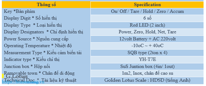 can-san-dien-tu-t7e-scs-hoasenvang-detail-3 Cân Nền Điện Tử Phiên Bản T7E SCS Trumpchi – Giải Pháp Định Lượng Chính Xác Cho Công Nghiệp Chuyên Nghiệp Cân điện tử can-san-dien-tu-t7e-scs-hoasenvang-detail-3 Cân Nền Điện Tử Phiên Bản T7E SCS Trumpchi – Giải Pháp Định Lượng Chính Xác Cho Công Nghiệp Chuyên Nghiệp Cân điện tử