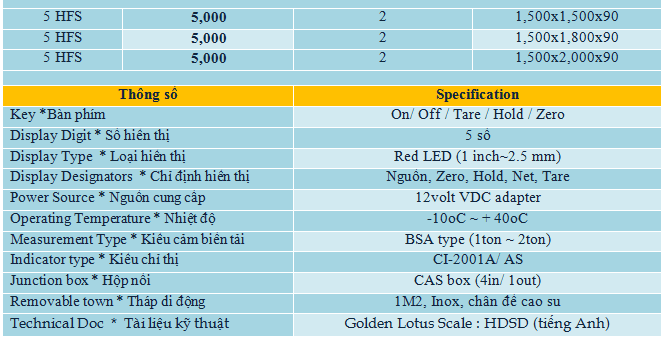 hfs-c Cân Sàn Điện Tử HFS CAS – Cân Nặng Tin Cậy Cho Mọi Doanh Nghiệp Cân điện tử hfs-c Cân Sàn Điện Tử HFS CAS – Cân Nặng Tin Cậy Cho Mọi Doanh Nghiệp Cân điện tử