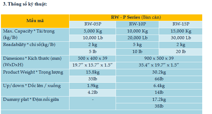 rw-p-b Cân Điện Tử Xe Tải Di Động RW-15P – Thiết Bị Linh Hoạt Phục Vụ Doanh Nghiệp Cân điện tử rw-p-b Cân Điện Tử Xe Tải Di Động RW-15P – Thiết Bị Linh Hoạt Phục Vụ Doanh Nghiệp Cân điện tử