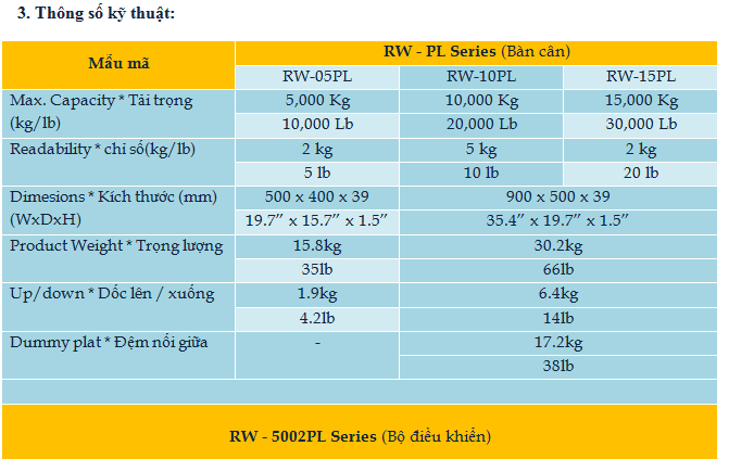rw-pl-b Cân Xách Tay RW PL Chuyên Dụng Cho Xe Tải CAS Chính Hãng Cân điện tử rw-pl-b Cân Xách Tay RW PL Chuyên Dụng Cho Xe Tải CAS Chính Hãng Cân điện tử