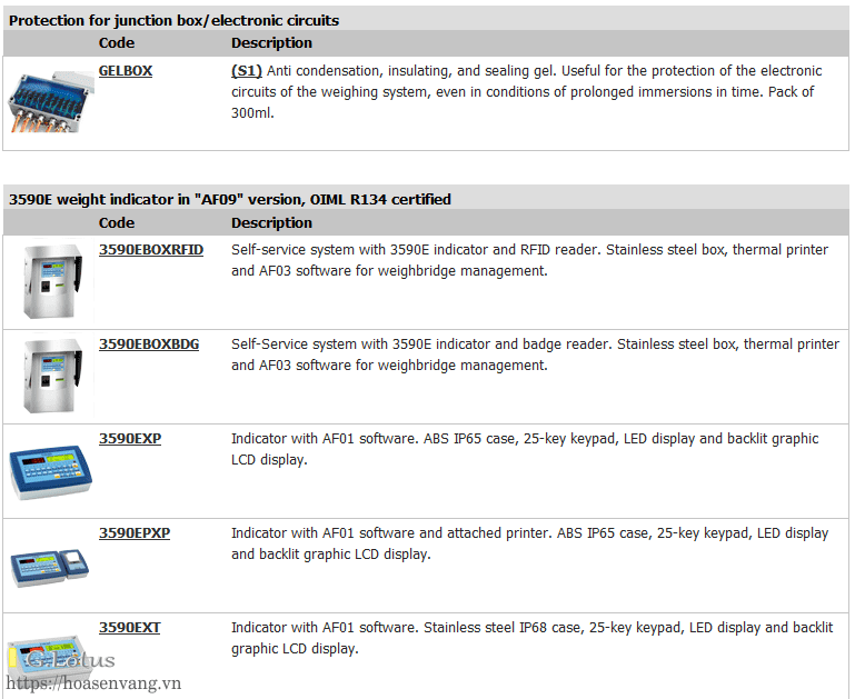 rwscp-wheel-axle-weighing-can-xe-tai-c3 Hệ Thống Cân Di Động Linh Hoạt RW-S CP Hãng Dini Argeo – Công Cụ Đo Lường Chuẩn Xác Hiện Đại Thiết Kế Cho Mọi Môi Trường Cân điện tử rwscp-wheel-axle-weighing-can-xe-tai-c3 Hệ Thống Cân Di Động Linh Hoạt RW-S CP Hãng Dini Argeo – Công Cụ Đo Lường Chuẩn Xác Hiện Đại Thiết Kế Cho Mọi Môi Trường Cân điện tử