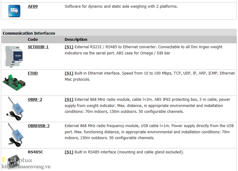 rwscp-wheel-axle-weighing-can-xe-tai-c4 Hệ Thống Cân Di Động Linh Hoạt RW-S CP Hãng Dini Argeo – Công Cụ Đo Lường Chuẩn Xác Hiện Đại Thiết Kế Cho Mọi Môi Trường Cân điện tử rwscp-wheel-axle-weighing-can-xe-tai-c4 Hệ Thống Cân Di Động Linh Hoạt RW-S CP Hãng Dini Argeo – Công Cụ Đo Lường Chuẩn Xác Hiện Đại Thiết Kế Cho Mọi Môi Trường Cân điện tử