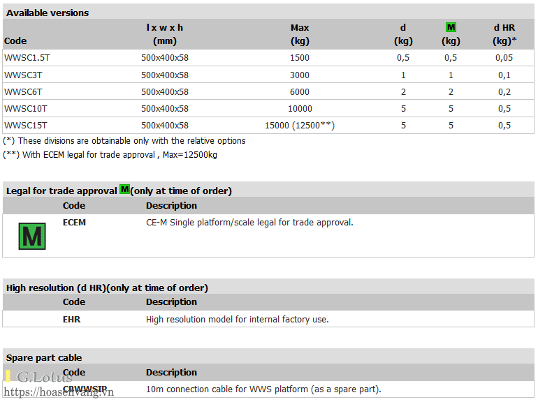 wwsc-wheel-axle-weighing-can-xe-tai-c1 Thiết Bị Cân Xách Tay Cho Xe Tải Di Động WW-SC Một Bàn Chính Hãng Dini Argeo Cân điện tử wwsc-wheel-axle-weighing-can-xe-tai-c1 Thiết Bị Cân Xách Tay Cho Xe Tải Di Động WW-SC Một Bàn Chính Hãng Dini Argeo Cân điện tử