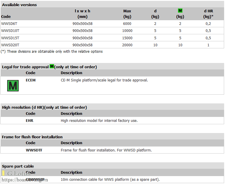 wwsd-wheel-axle-weighing-can-xe-tai-c1 Giải Pháp Cân Xe Tải Di Động Model WWSD Dini Argeo – Lựa Chọn Cân Di Chuyển Hiệu Quả Cao Cho Giao Thông Vận Tải Cân điện tử wwsd-wheel-axle-weighing-can-xe-tai-c1 Giải Pháp Cân Xe Tải Di Động Model WWSD Dini Argeo – Lựa Chọn Cân Di Chuyển Hiệu Quả Cao Cho Giao Thông Vận Tải Cân điện tử
