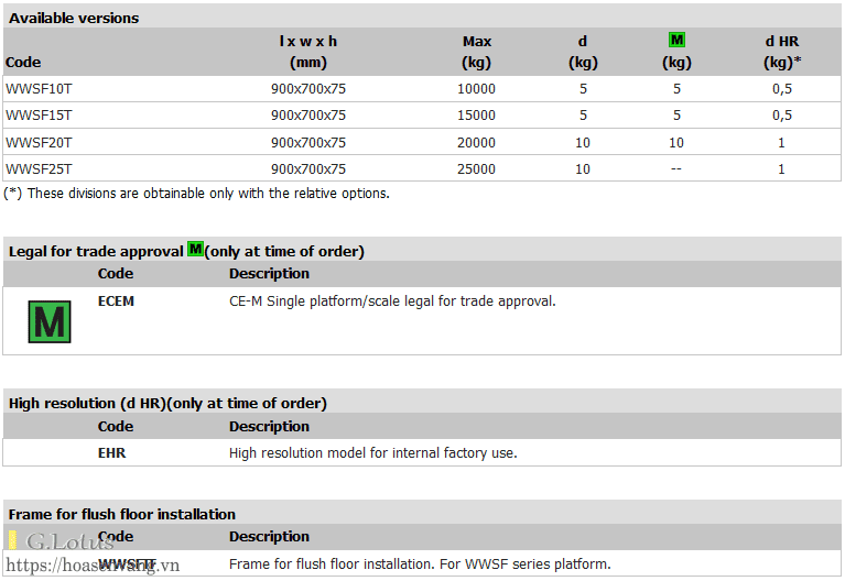 wwsf-wheel-axle-weighing-can-xe-tai-c1 Cân Xe Tải Xách Tay Trục Bánh Model WWSF – Tối Ưu Và Tiện Lợi Cân điện tử wwsf-wheel-axle-weighing-can-xe-tai-c1 Cân Xe Tải Xách Tay Trục Bánh Model WWSF – Tối Ưu Và Tiện Lợi Cân điện tử