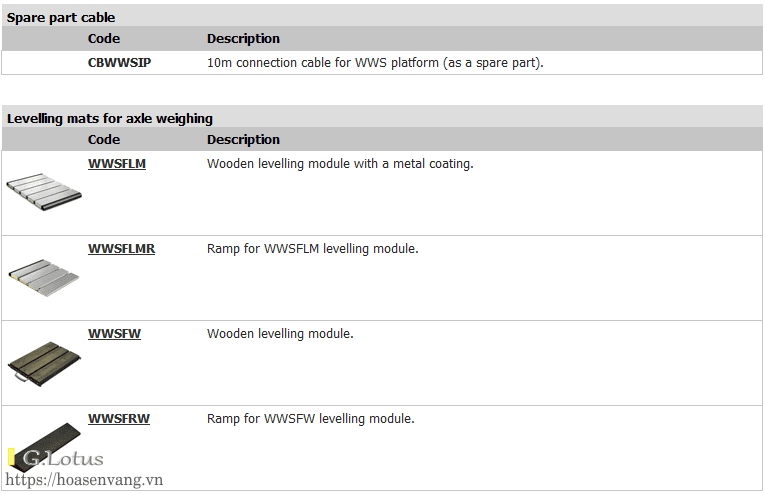 wwsf-wheel-axle-weighing-can-xe-tai-c2 Cân Xe Tải Xách Tay Trục Bánh Model WWSF – Tối Ưu Và Tiện Lợi Cân điện tử wwsf-wheel-axle-weighing-can-xe-tai-c2 Cân Xe Tải Xách Tay Trục Bánh Model WWSF – Tối Ưu Và Tiện Lợi Cân điện tử
