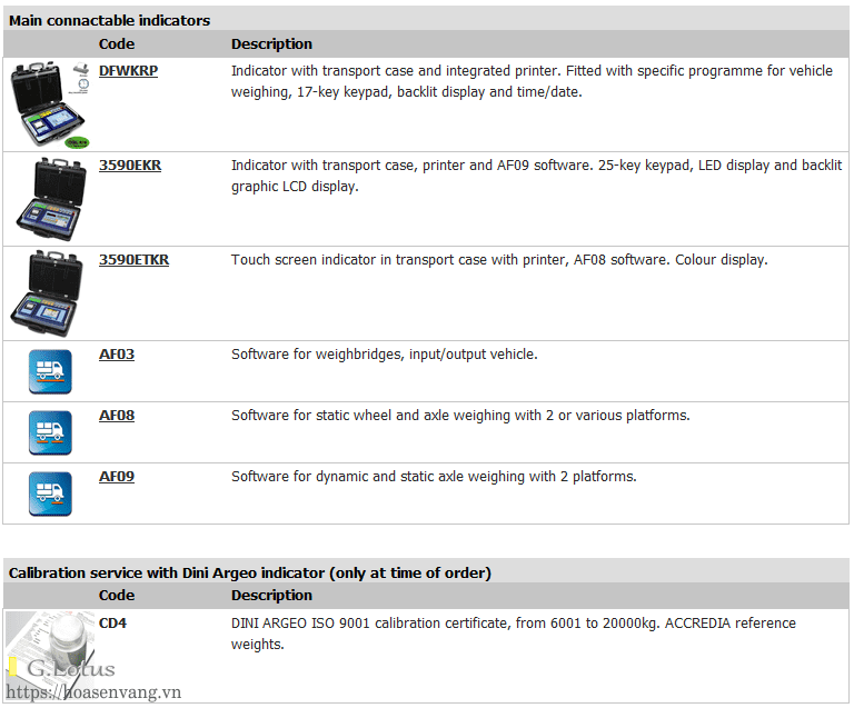 wwsf-wheel-axle-weighing-can-xe-tai-c3 Cân Xe Tải Xách Tay Trục Bánh Model WWSF – Tối Ưu Và Tiện Lợi Cân điện tử wwsf-wheel-axle-weighing-can-xe-tai-c3 Cân Xe Tải Xách Tay Trục Bánh Model WWSF – Tối Ưu Và Tiện Lợi Cân điện tử
