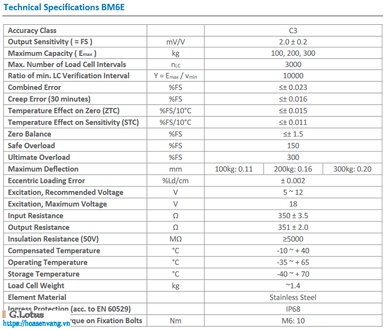 cam-bien-tai-loadcell-bm6e-c3-zemic-hoa-sen-vang-54353tt Cảm Biến Load BM6E-C3 100-Kg Inox ZEMIC – Sai Số Thấp, Hàng Nhập Uy Tín Cân điện tử cam-bien-tai-loadcell-bm6e-c3-zemic-hoa-sen-vang-54353tt Cảm Biến Load BM6E-C3 100-Kg Inox ZEMIC – Sai Số Thấp, Hàng Nhập Uy Tín Cân điện tử
