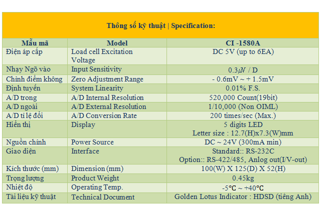 ci-1580a-2fe-dau-can-cas-hoa-sen-vang-hoasenvang-com-vn Thiết bị hiển thị trọng lượng CI1580A thuộc hãng CAS Hàn Quốc – Giải pháp lý tưởng đo lường độ tin cậy cao, hiệu quả vượt trội Cân điện tử ci-1580a-2fe-dau-can-cas-hoa-sen-vang-hoasenvang-com-vn Thiết bị hiển thị trọng lượng CI1580A thuộc hãng CAS Hàn Quốc – Giải pháp lý tưởng đo lường độ tin cậy cao, hiệu quả vượt trội Cân điện tử