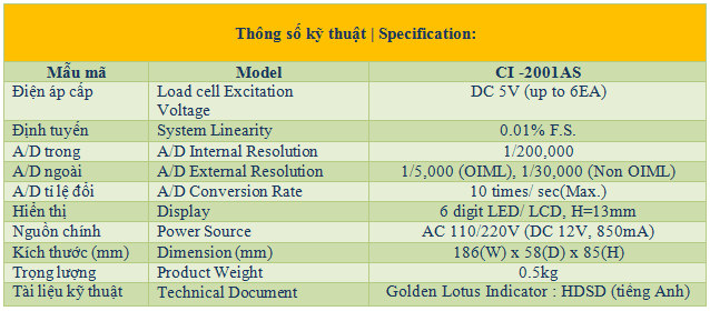 ci-2001as Bộ Phận Cân Số Chống nước CAS CI 2001AS Series – Thiết Bị Chống Ẩm Dành Cho Cân Công Nghiệp Cân điện tử ci-2001as Bộ Phận Cân Số Chống nước CAS CI 2001AS Series – Thiết Bị Chống Ẩm Dành Cho Cân Công Nghiệp Cân điện tử