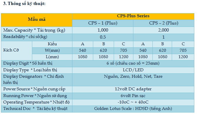 cps-plus-b Hệ thống cân xe nâng pallet INOX CPS-S Plus hãng CAS – Lựa chọn cân tối ưu cho môi trường công nghiệp nặng Cân điện tử 