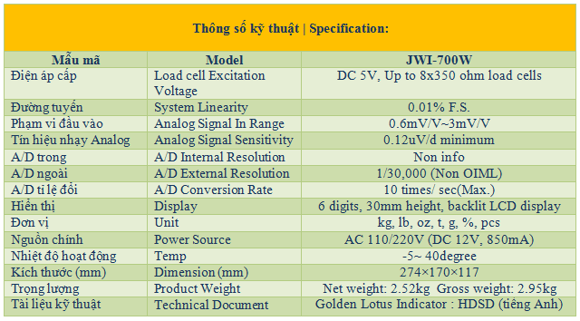 jwi-700w-2-hoa-sen-vang Thiết Bộ Hiển Thị Điều Khiển Hãng Jadever – Phương Án Quản Lý Hệ Cân Phổ Biến, Độ Chính Xác Cao Cân điện tử jwi-700w-2-hoa-sen-vang Thiết Bộ Hiển Thị Điều Khiển Hãng Jadever – Phương Án Quản Lý Hệ Cân Phổ Biến, Độ Chính Xác Cao Cân điện tử