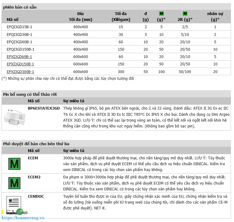 can-ban-chong-chay-no-atex-3gd-dini-argeo-hoasenvang-atex-2-zones-22-38-12-423z Giải pháp an toàn cháy nổ Dini Argeo EASY P.e.s.a 3-GD A.T.E.X Vùng 2 + Zone 22 cho nhà xưởng Cân điện tử can-ban-chong-chay-no-atex-3gd-dini-argeo-hoasenvang-atex-2-zones-22-38-12-423z Giải pháp an toàn cháy nổ Dini Argeo EASY P.e.s.a 3-GD A.T.E.X Vùng 2 + Zone 22 cho nhà xưởng Cân điện tử