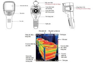Màn hình hiển thị của camera nhiệt HT-18+