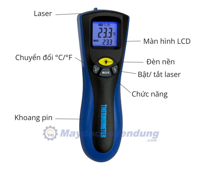 Thiết kế nhỏ gọn, hiện đại của súng đo nhiệt độ CH8380