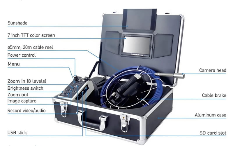 wopson-wps-a1-c23h5 Màn hình và hệ thống điều khiển của camera nội soi Wopson WPS-A1-C23H