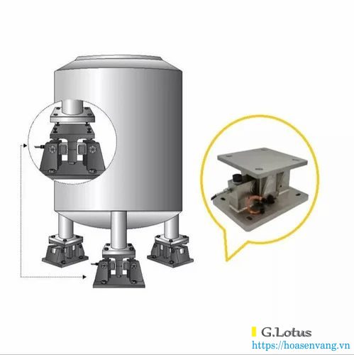 Hướng đến loại Cân bồn điện tử công nghiệp dạng đứng 7 tấn