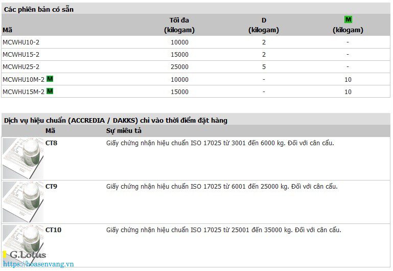 /wp-content/uploads/2025/04/can-treo-dini-argeo-mcwhu-crane-scale-c1.jpg