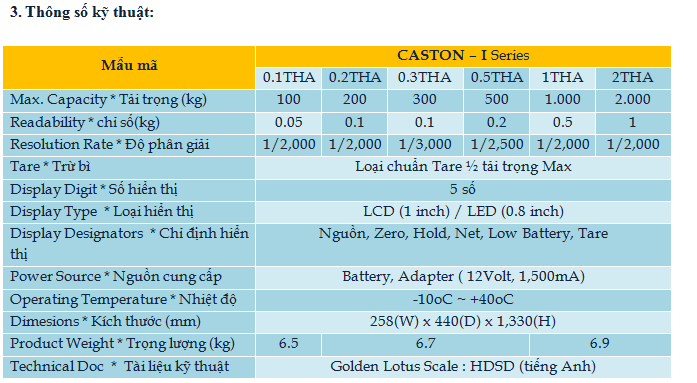 /wp-content/uploads/2025/05/caston1-b.png