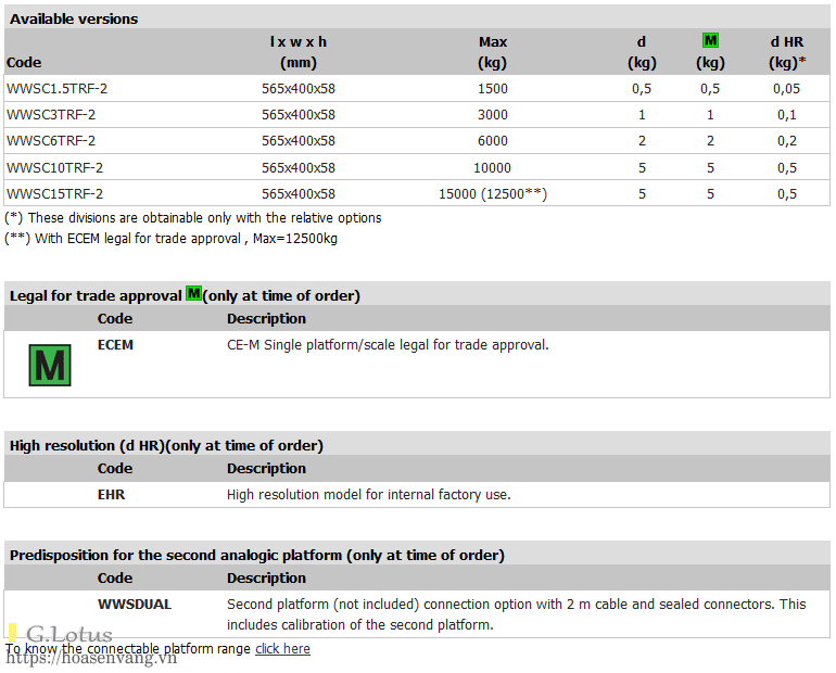/wp-content/uploads/2025/05/wwscrf-wireless-scales-can-xe-tai-xach-tay-c1.png