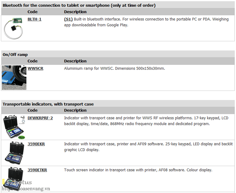/wp-content/uploads/2025/05/wwscrf-wireless-scales-can-xe-tai-xach-tay-c2.png
