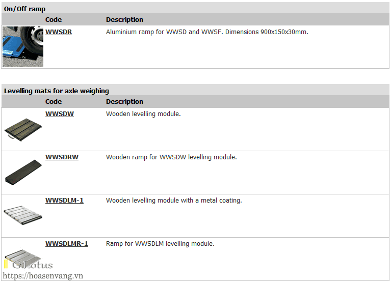 /wp-content/uploads/2025/05/wwsd-wheel-axle-weighing-can-xe-tai-c2.png