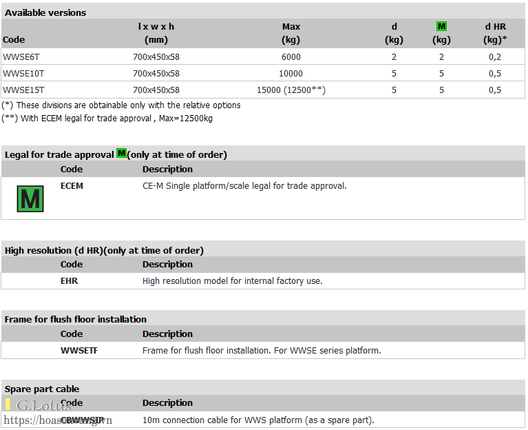 /wp-content/uploads/2025/05/wwse-wheel-axle-weighing-can-xe-tai-c1.png