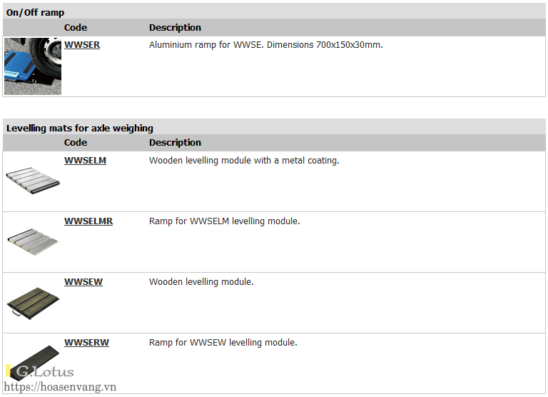 /wp-content/uploads/2025/05/wwse-wheel-axle-weighing-can-xe-tai-c2.png